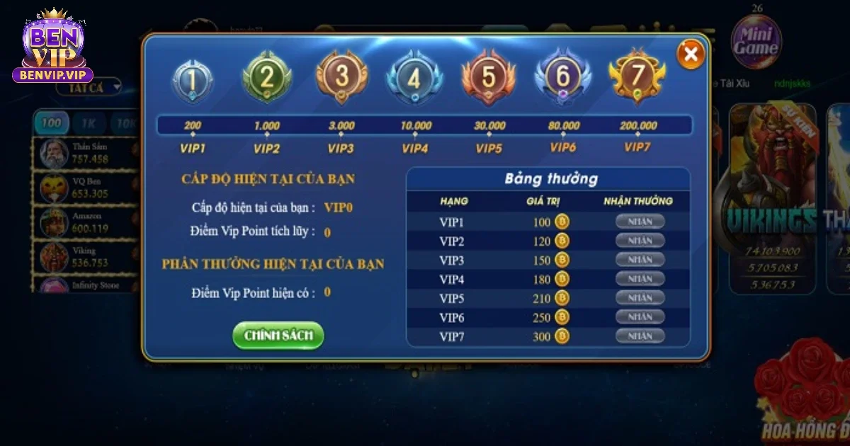 Tại Sao Bạn Nên Đăng Ký Tài Khoản Benvip?