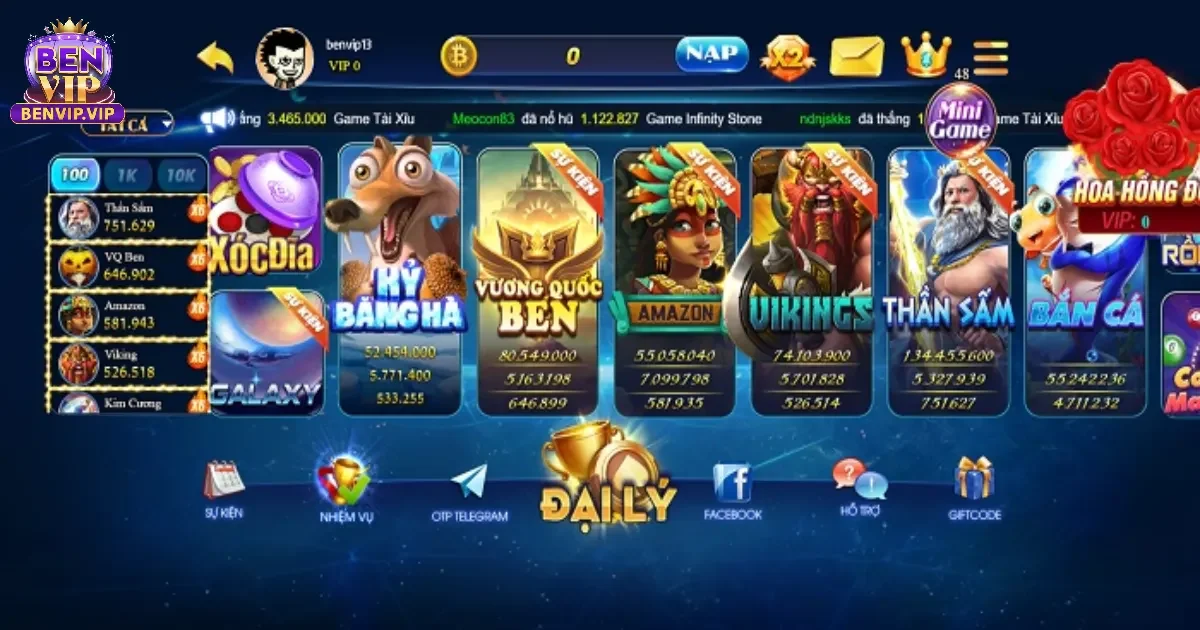 Giao Diện Tối Ưu Hóa Cho Mobile