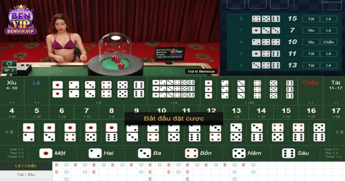 Các Biến Thể Tài Xỉu Hấp Dẫn Tại Benvip