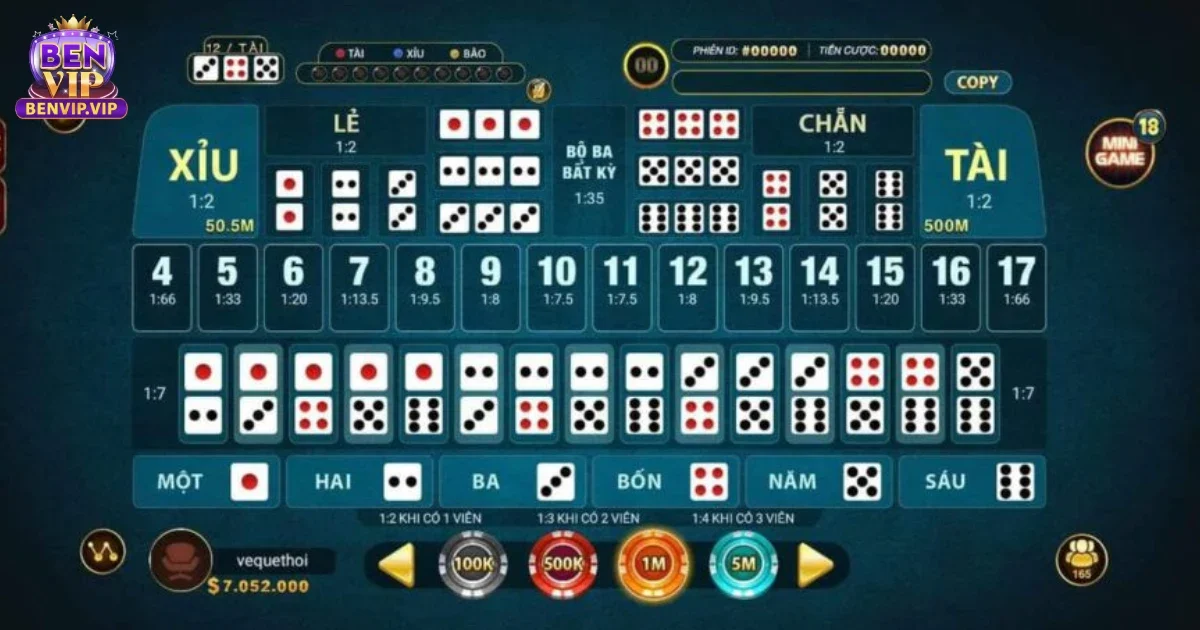 Hướng Dẫn Đăng Nhập Và Tham Gia Tài Xỉu Tại Benvip